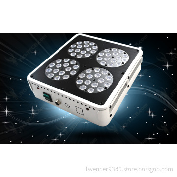 JYO apollo Full Spectrum -brand Hydro LED Grow Light Apo4 60*3-watt